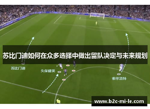 苏比门迪如何在众多选择中做出留队决定与未来规划