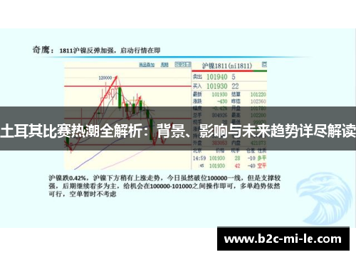 土耳其比赛热潮全解析：背景、影响与未来趋势详尽解读
