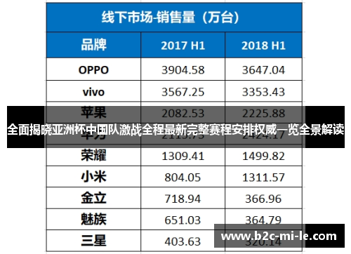 全面揭晓亚洲杯中国队激战全程最新完整赛程安排权威一览全景解读