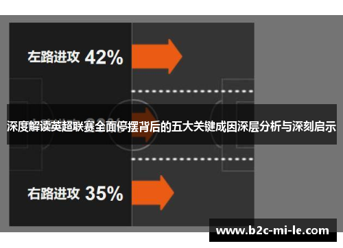深度解读英超联赛全面停摆背后的五大关键成因深层分析与深刻启示