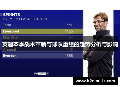 英超本季战术革新与球队重组的趋势分析与影响