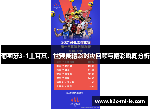 葡萄牙3-1土耳其:世预赛精彩对决回顾与精彩瞬间分析 葡萄牙3-1土耳其:世预赛精彩对决回顾与精彩瞬间分析