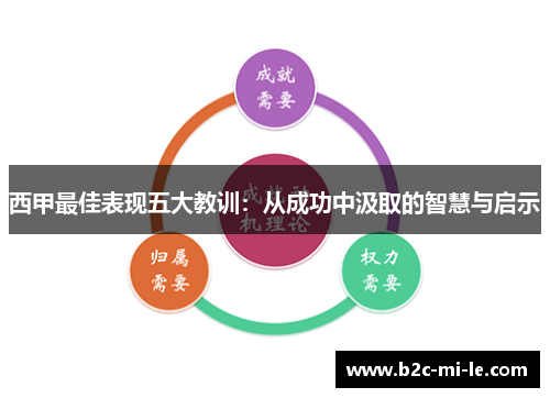 西甲最佳表现五大教训：从成功中汲取的智慧与启示