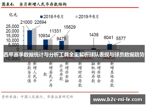 西甲赛季数据统计与分析工具全面解析球队表现与球员数据趋势