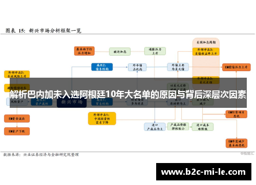 解析巴内加未入选阿根廷10年大名单的原因与背后深层次因素