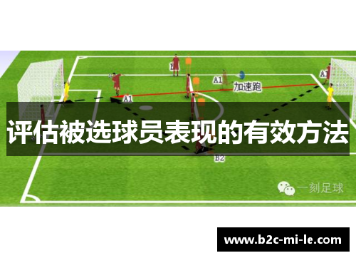评估被选球员表现的有效方法