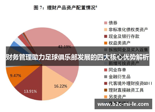 财务管理助力足球俱乐部发展的四大核心优势解析