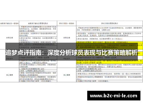 追梦点评指南:深度分析球员表现与比赛策略解析 追梦点评指南:深度分析球员表现与比赛策略解析