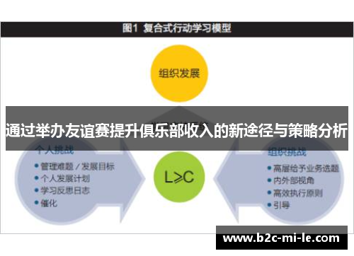 通过举办友谊赛提升俱乐部收入的新途径与策略分析 通过举办友谊赛提升俱乐部收入的新途径与策略分析