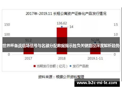 世界杯备战临场信号与名额分配数据揭示胜负关键路径深度解析趋势