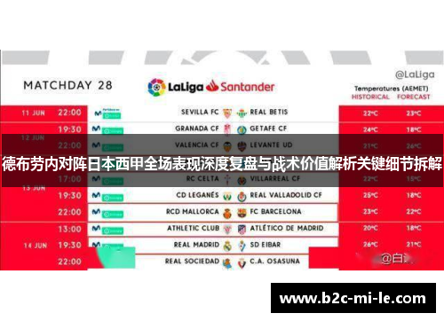 德布劳内对阵日本西甲全场表现深度复盘与战术价值解析关键细节拆解 德布劳内对阵日本西甲全场表现深度复盘与战术价值解析关键细节拆解