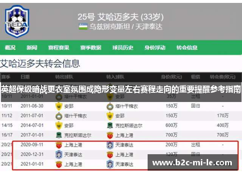 英超保级暗战更衣室氛围成隐形变量左右赛程走向的重要提醒参考指南 英超保级暗战更衣室氛围成隐形变量左右赛程走向的重要提醒参考指南