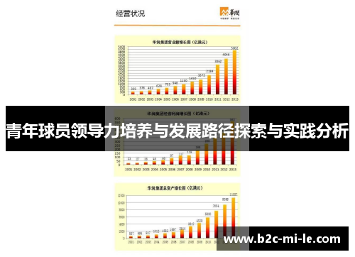 青年球员领导力培养与发展路径探索与实践分析
