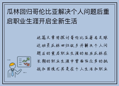 瓜林回归哥伦比亚解决个人问题后重启职业生涯开启全新生活